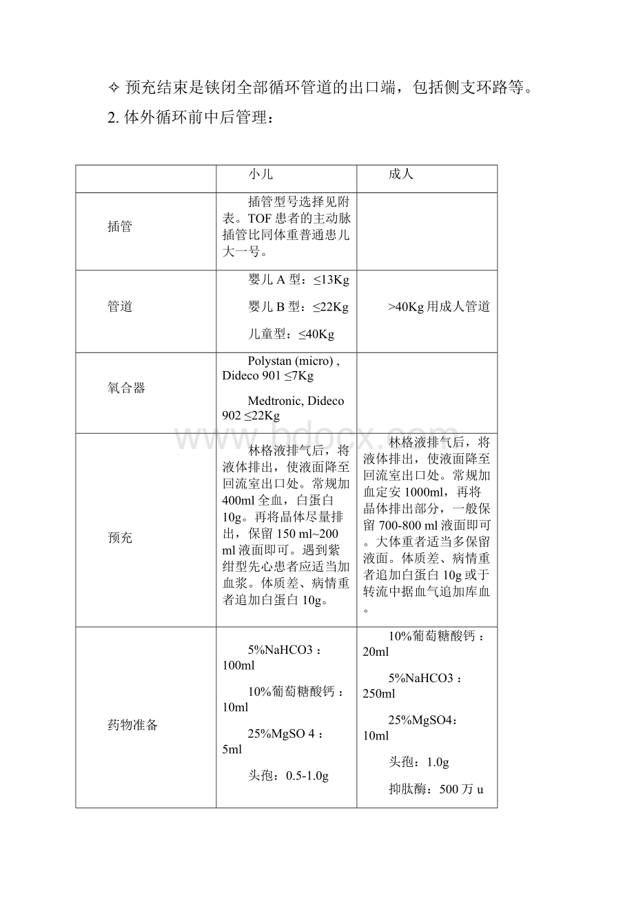 体外循环操作常规Word文件下载.docx_第3页