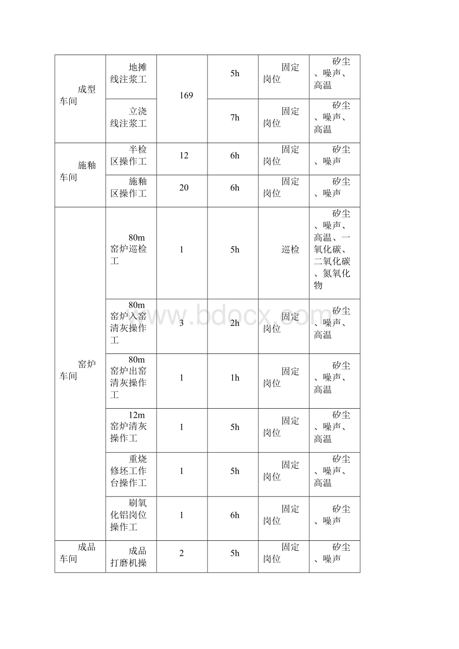 杜拉维特现评网上公开内容.docx_第3页