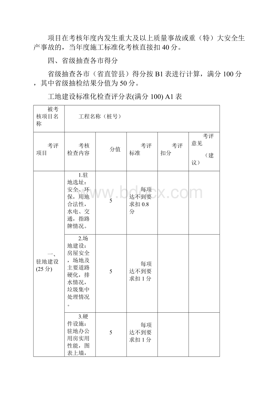 普通国省干线公路施工标准化考核用表.docx_第3页