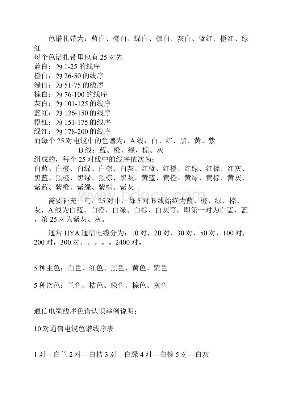 大对数语音电缆线序共12页.docx_第2页