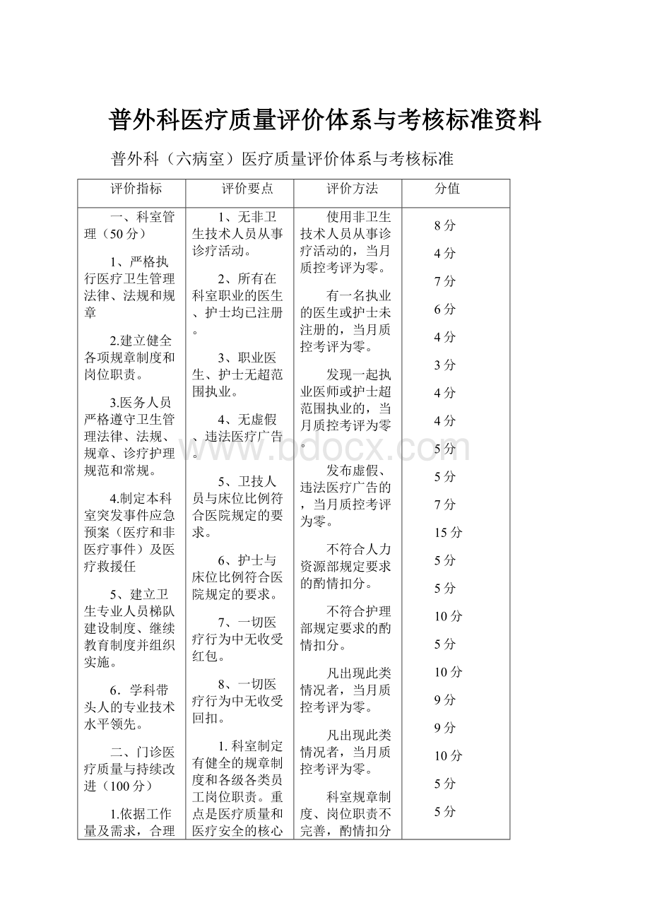 普外科医疗质量评价体系与考核标准资料.docx_第1页