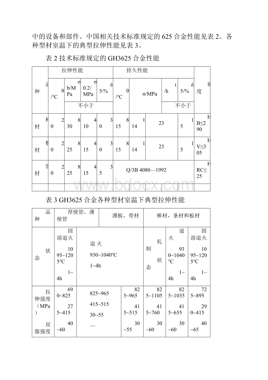 625热处理实验.docx_第3页