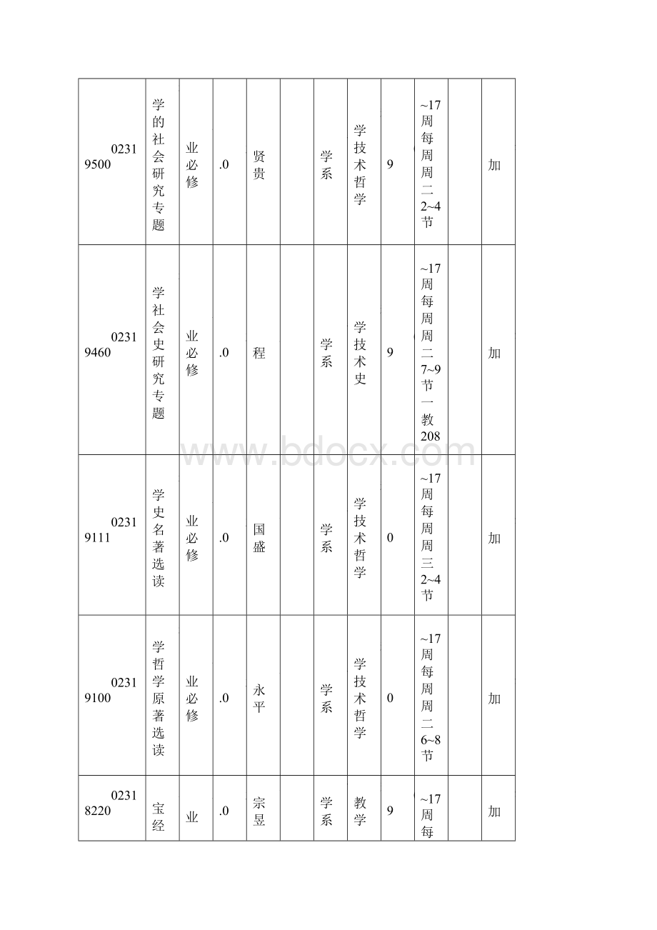 北大课表1.docx_第2页