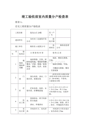 竣工验收前室内质量分户检查表.docx