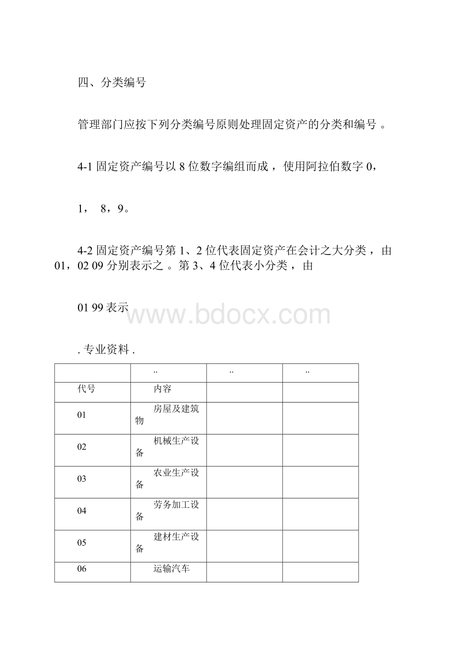 固定资产管理办法最新.docx_第3页