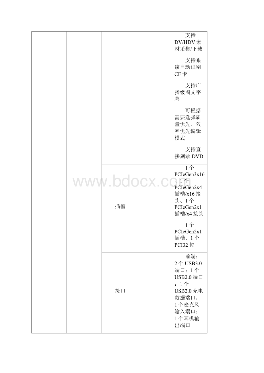 一电脑实验室设备技术参数.docx_第2页