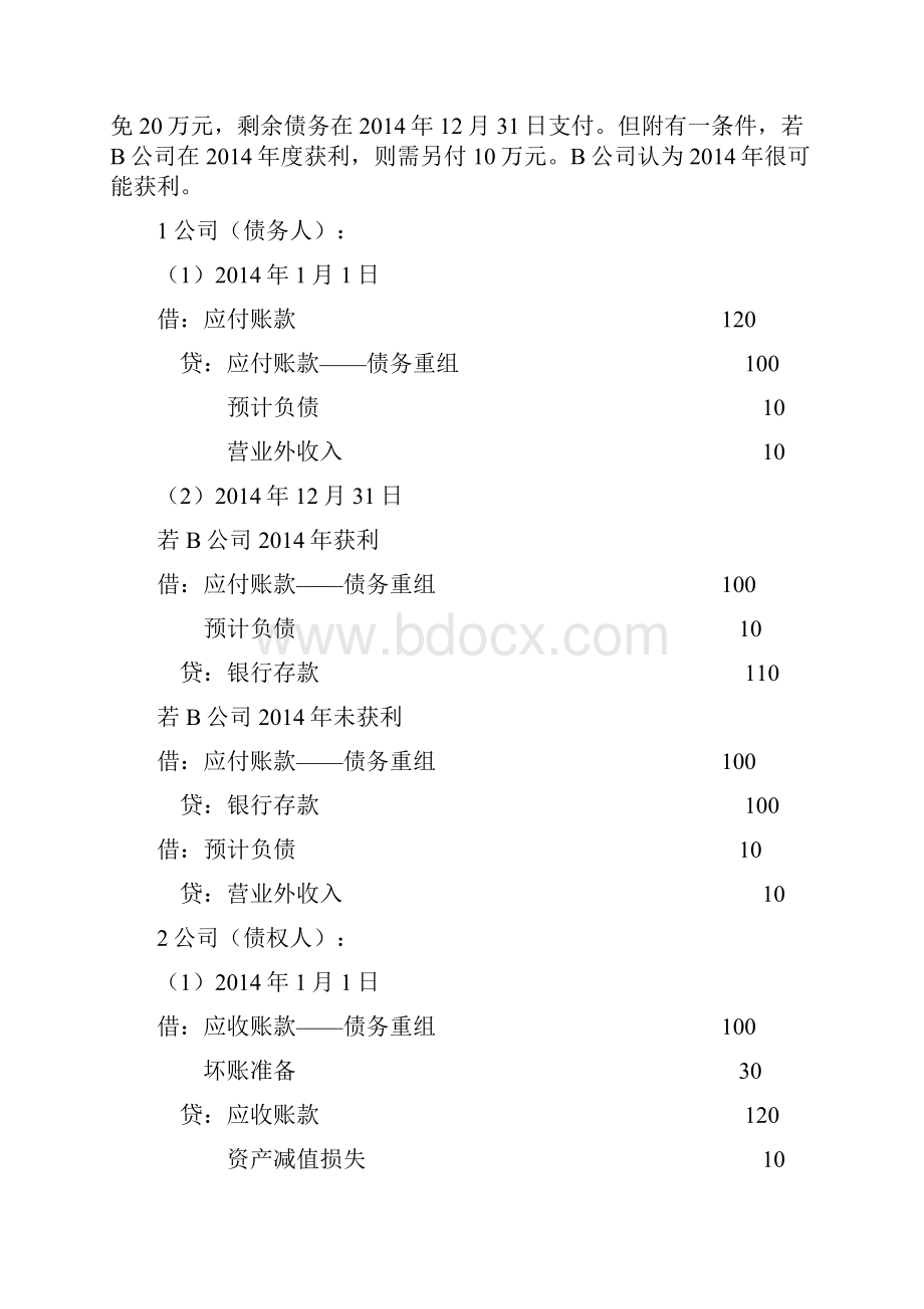 CPA考试会计科目学习笔记第十六章债务重组03.docx_第2页