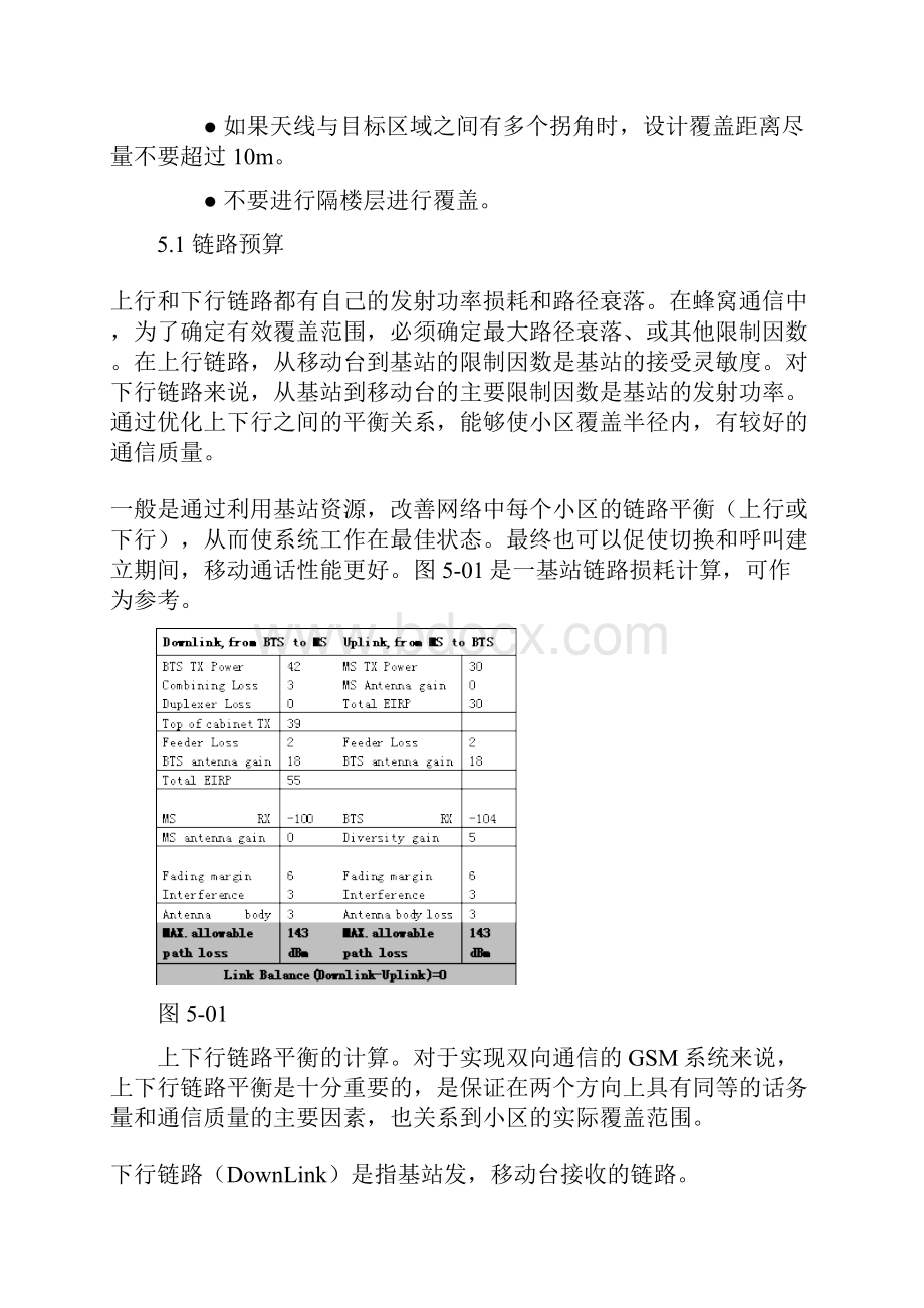 空间传播衰耗公式及其他一些经验值解答.docx_第3页