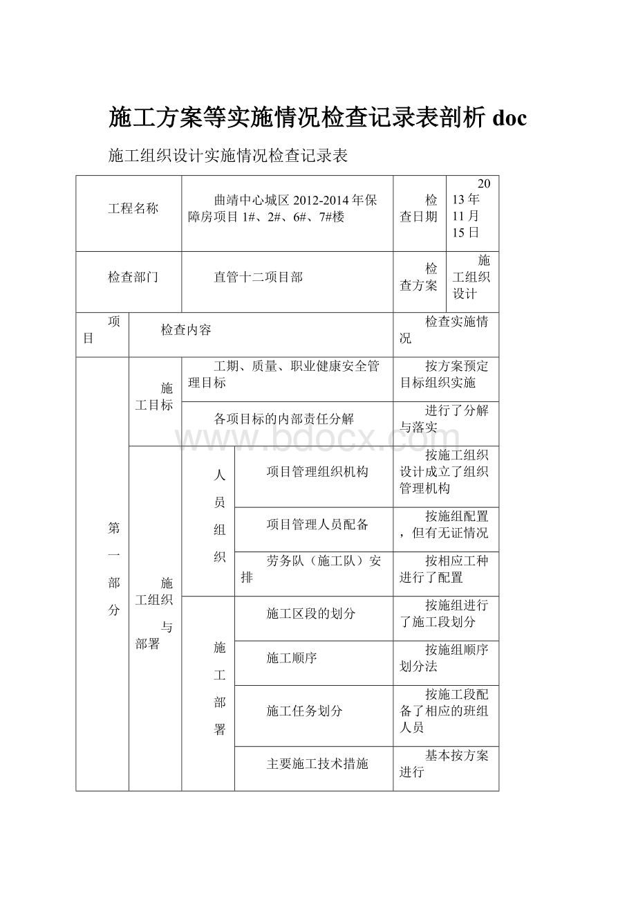 施工方案等实施情况检查记录表剖析docWord下载.docx_第1页