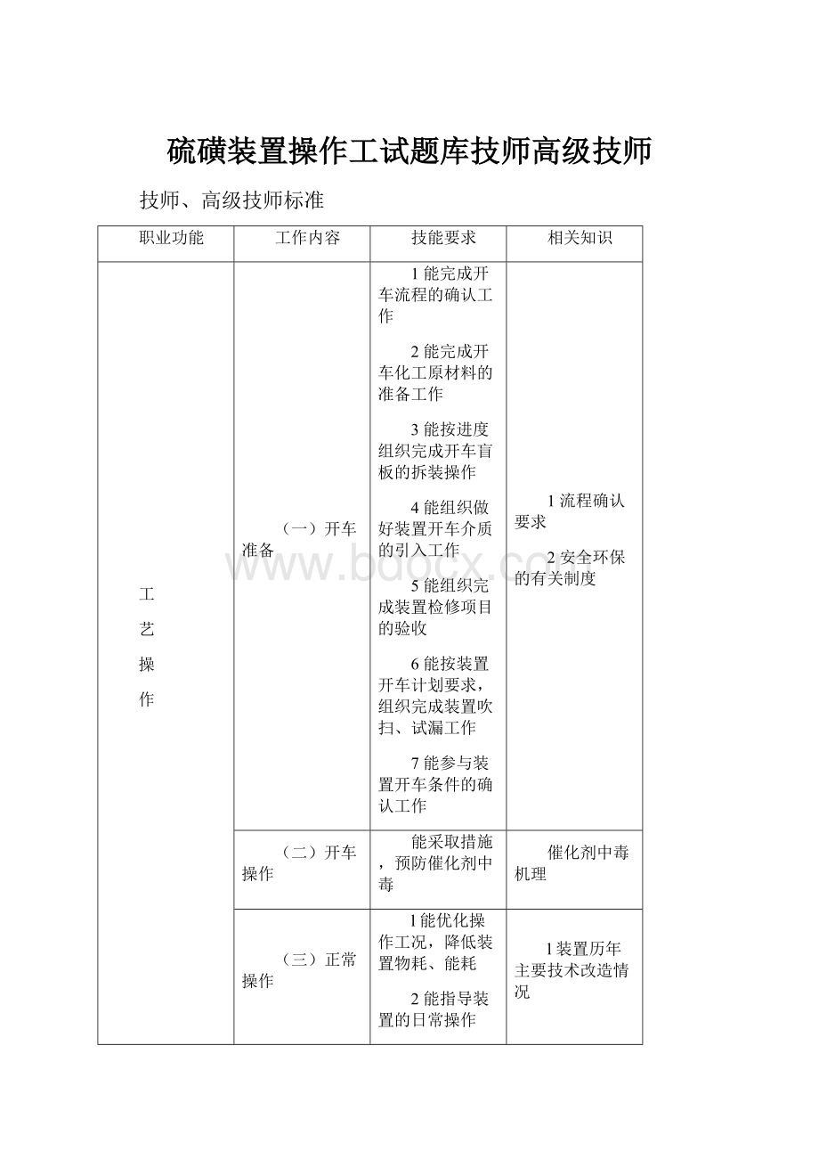 硫磺装置操作工试题库技师高级技师.docx_第1页