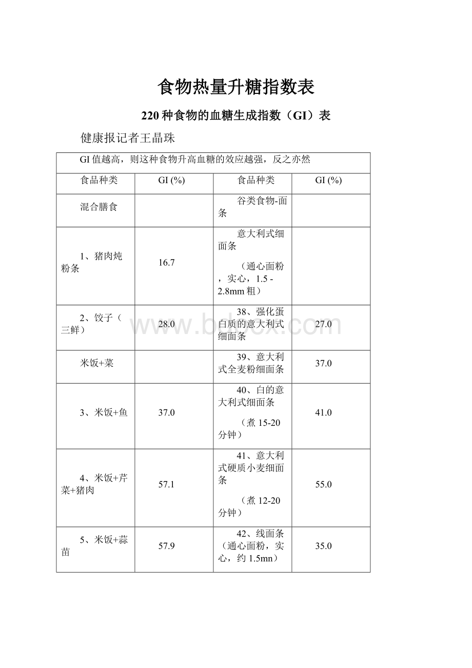 食物热量升糖指数表.docx