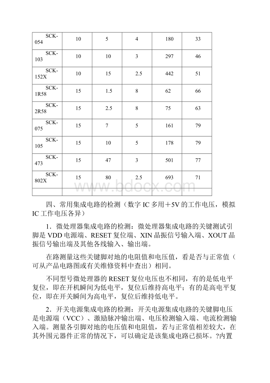 电子电路基础知识国企招聘专用.docx_第3页