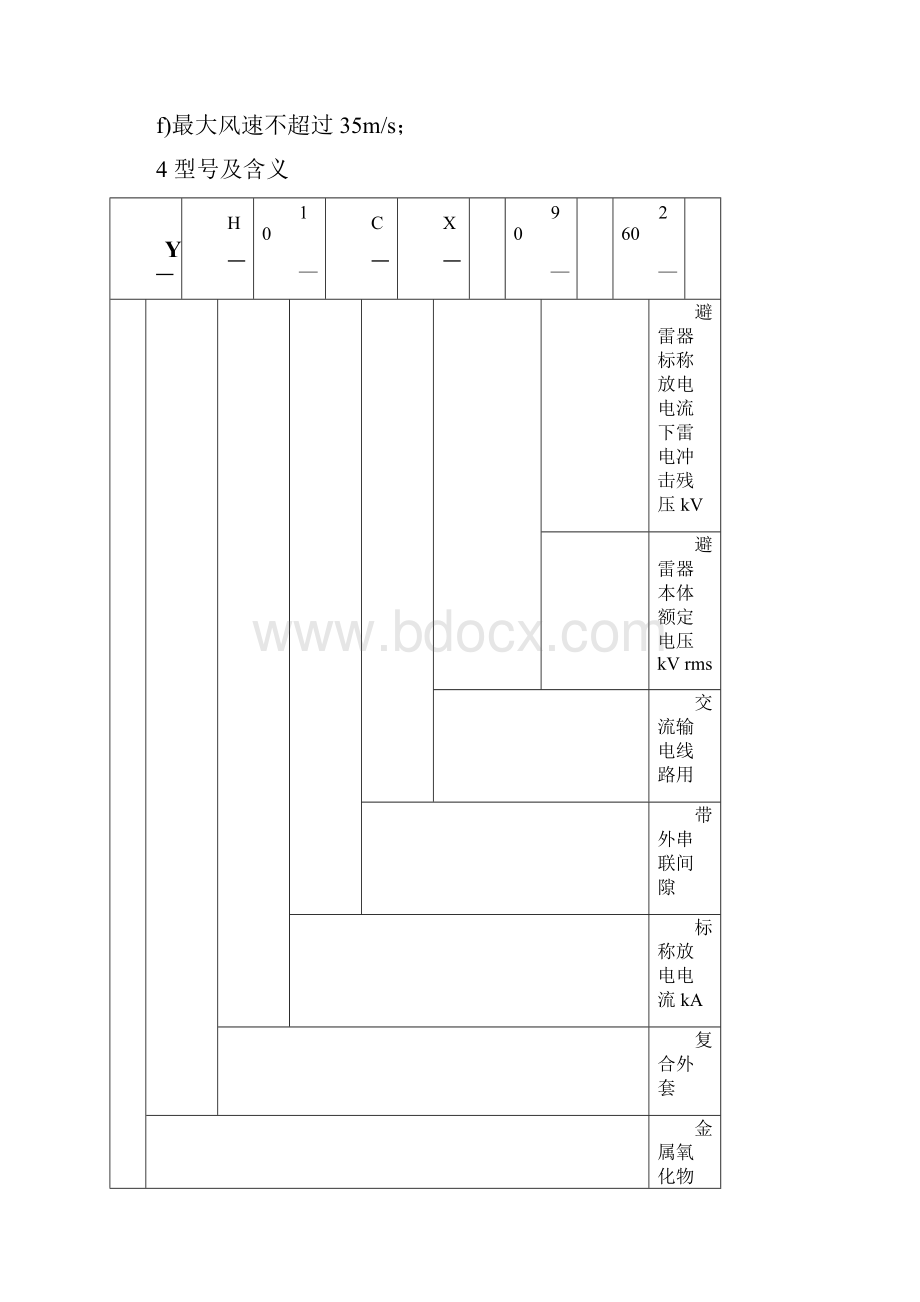 带外串联间隙型线路避雷器说明书.docx_第3页