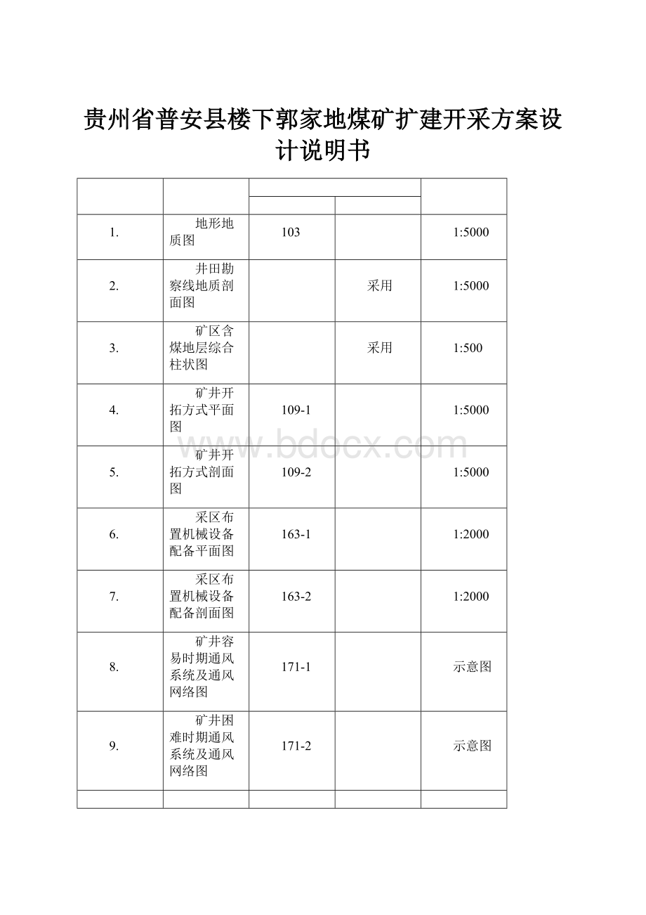 贵州省普安县楼下郭家地煤矿扩建开采方案设计说明书.docx_第1页