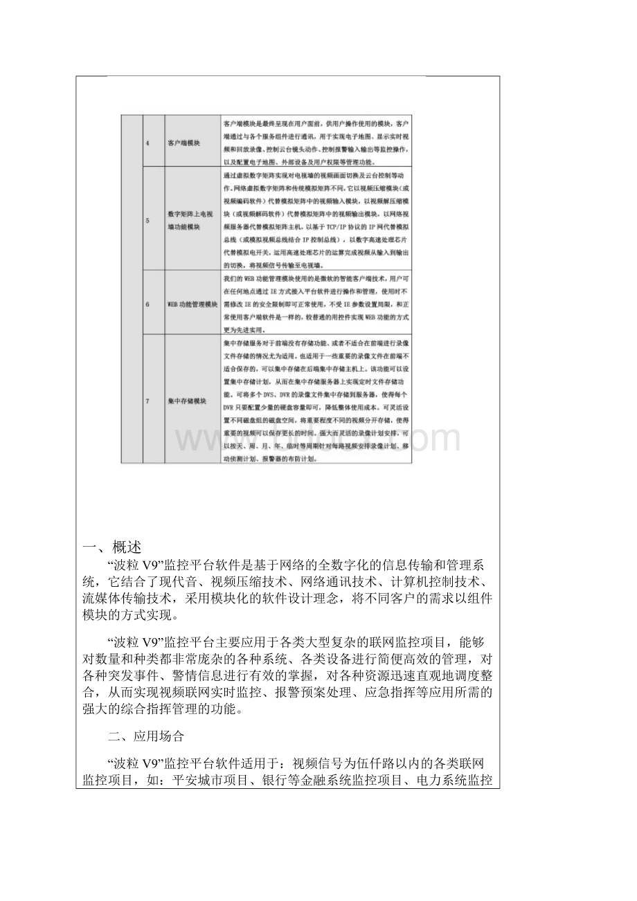 波粒专用监控平台软件.docx_第2页