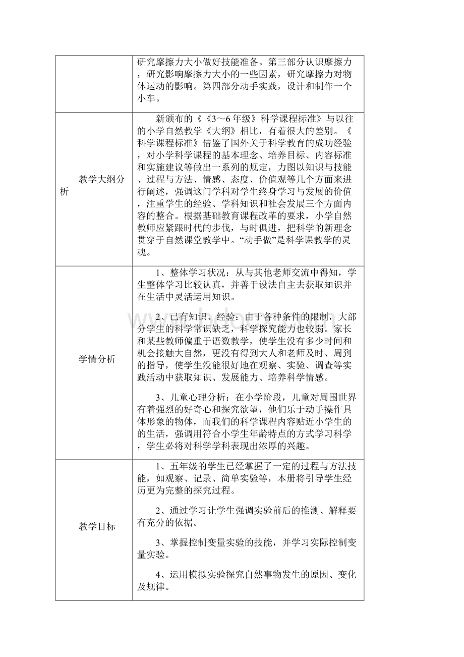 最新小学五年级上传科学全册备课单元备课课时教案.docx_第2页