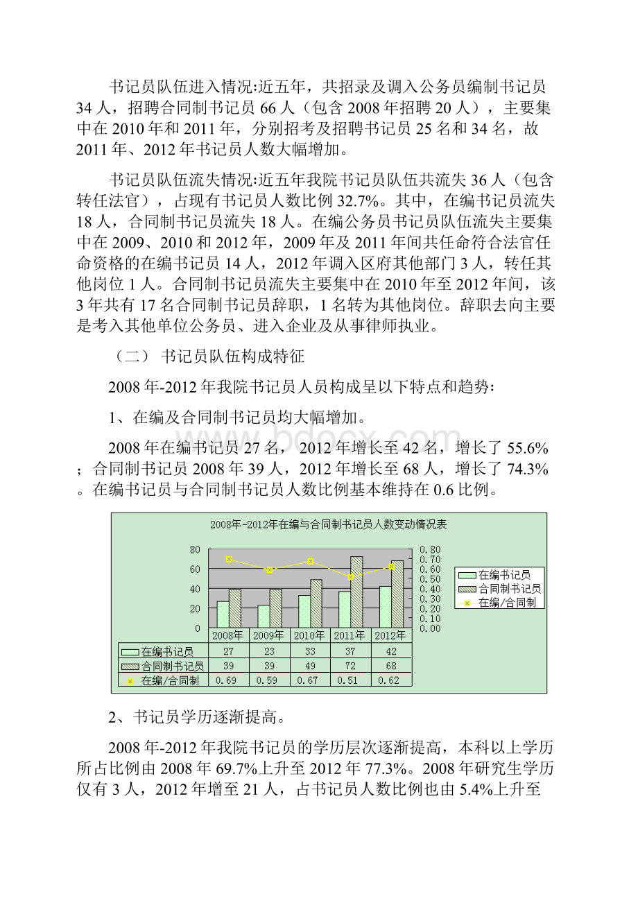 关于如何完善和优化基层法院书记员队伍建设的调研doc.docx_第3页