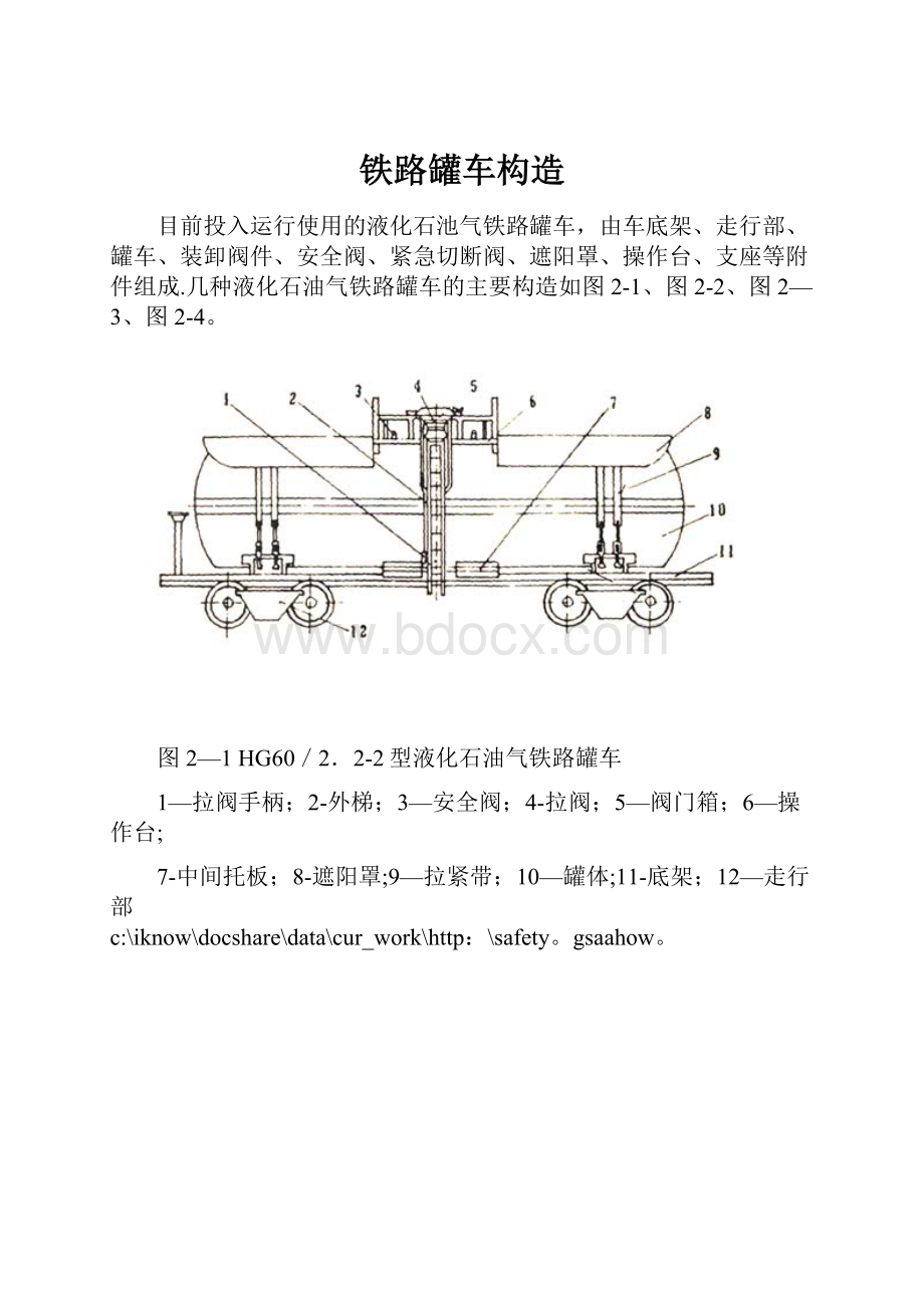 铁路罐车构造.docx