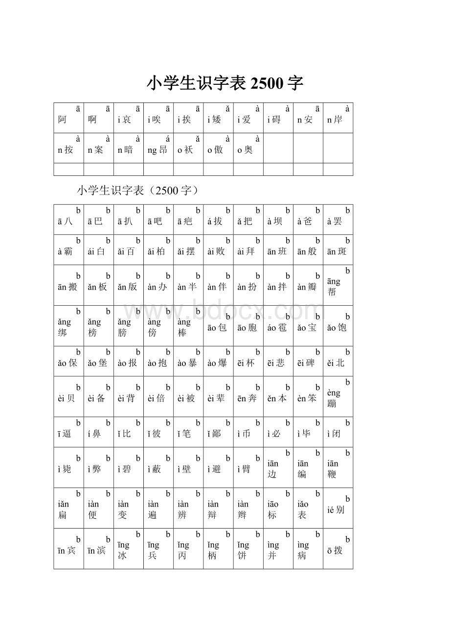 小学生识字表2500字Word下载.docx_第1页