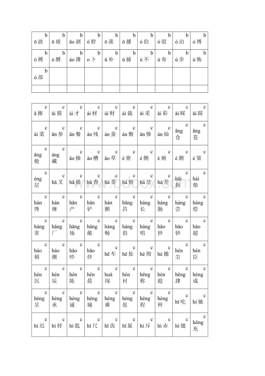 小学生识字表2500字Word下载.docx_第2页