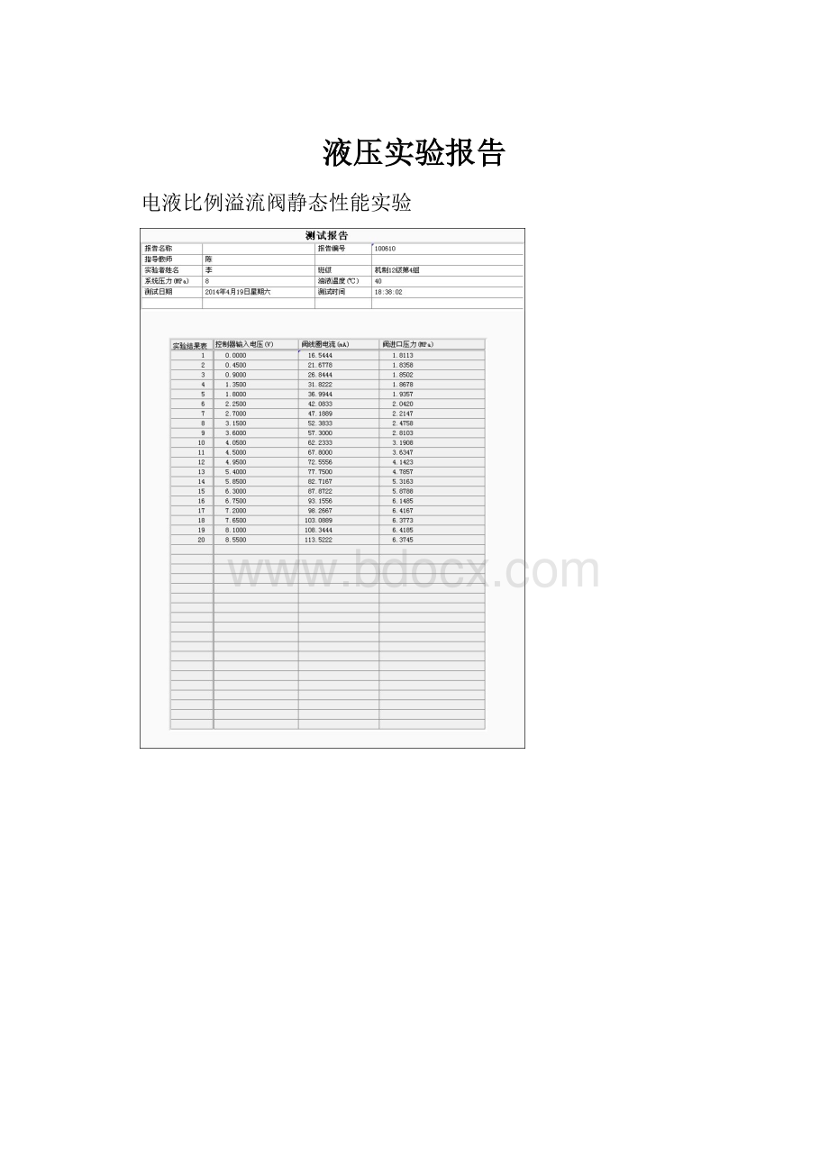 液压实验报告.docx_第1页