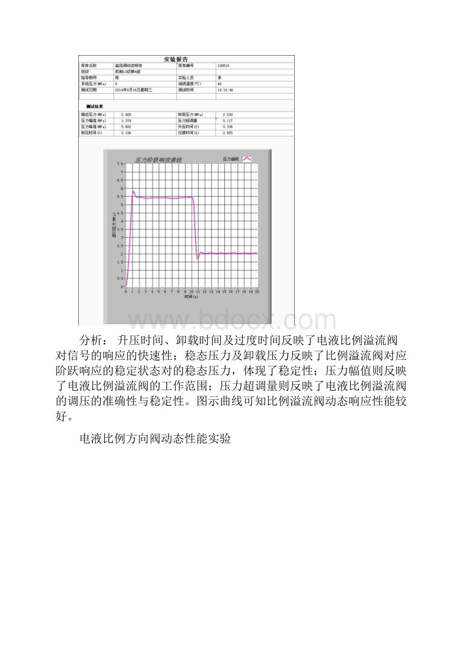 液压实验报告.docx_第3页