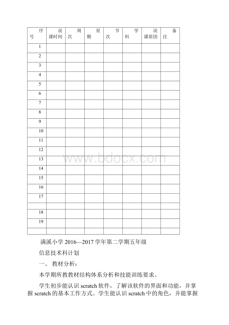 清华大学版信息技术五年级下册科计划全册教案.docx_第2页