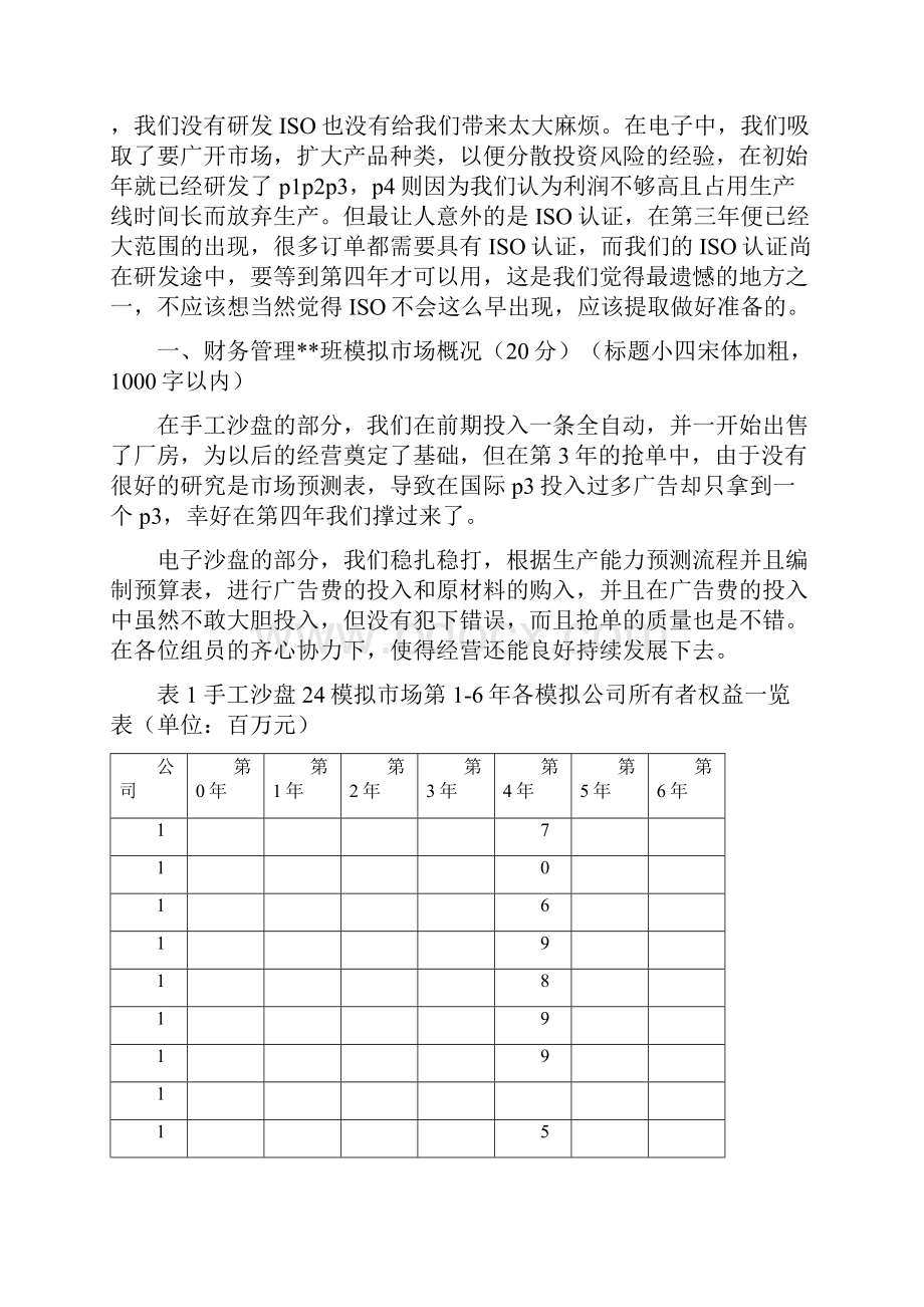 沙盘报告.docx_第2页