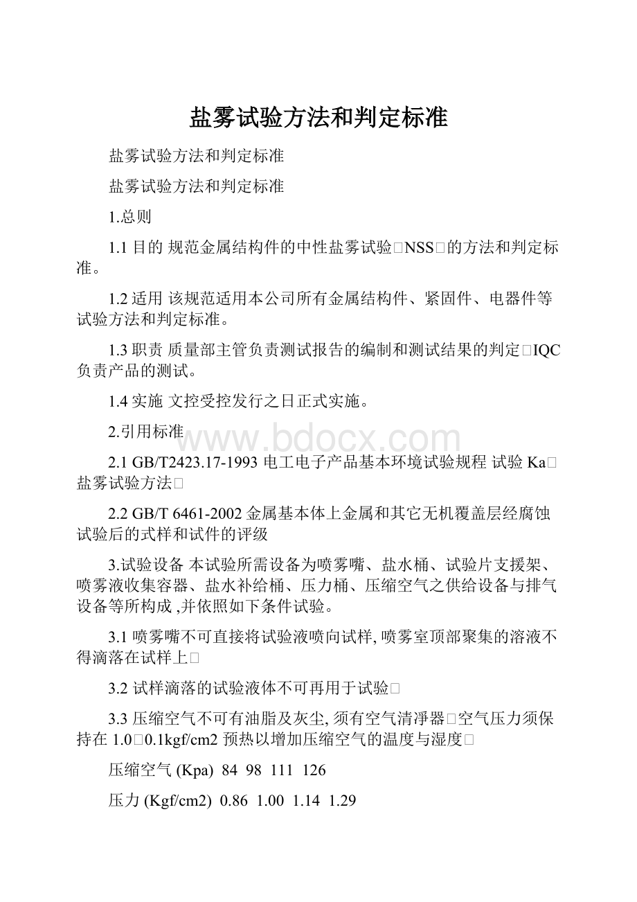 盐雾试验方法和判定标准.docx_第1页