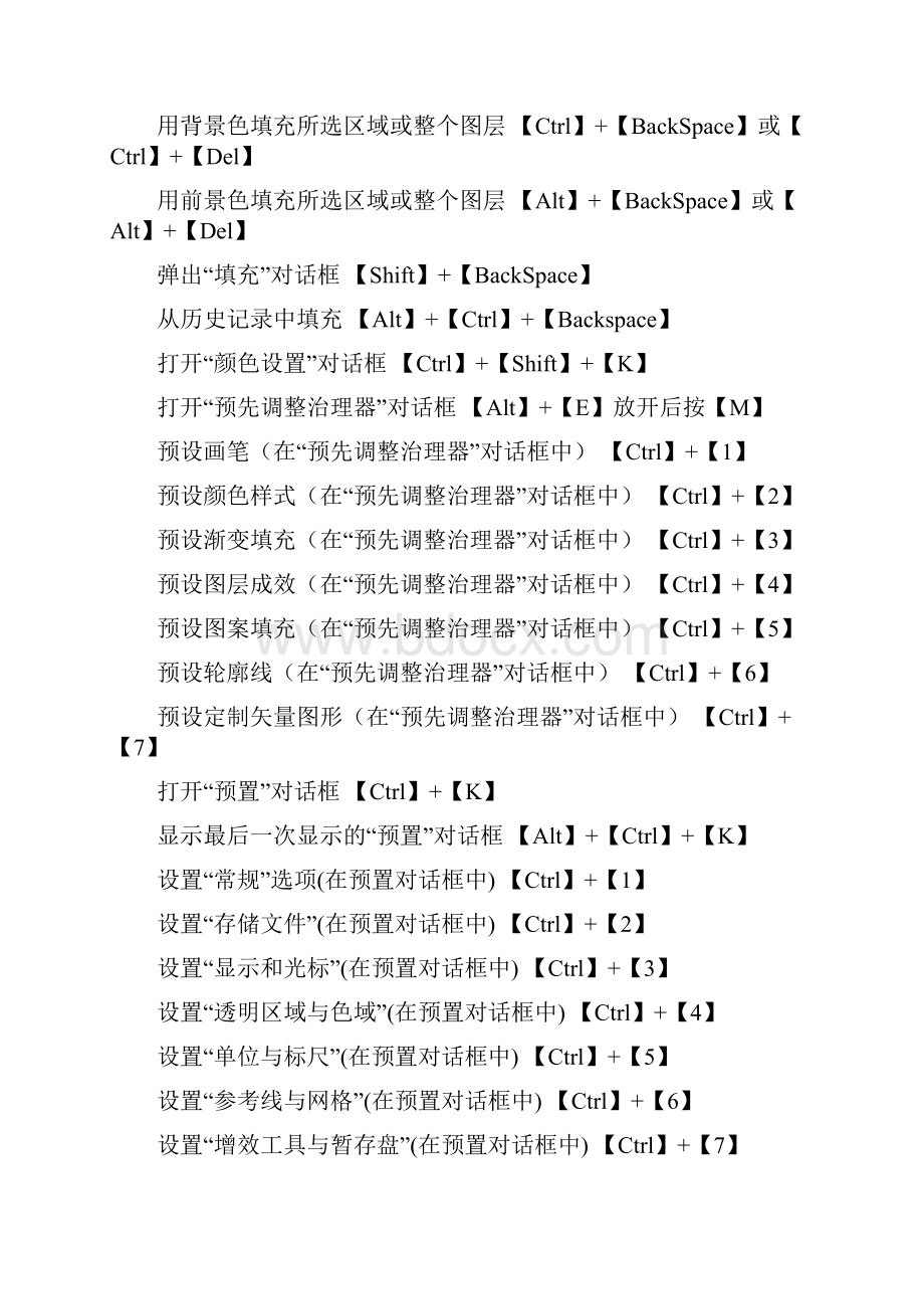 在PS中取消操作的全数快捷键大全.docx_第2页