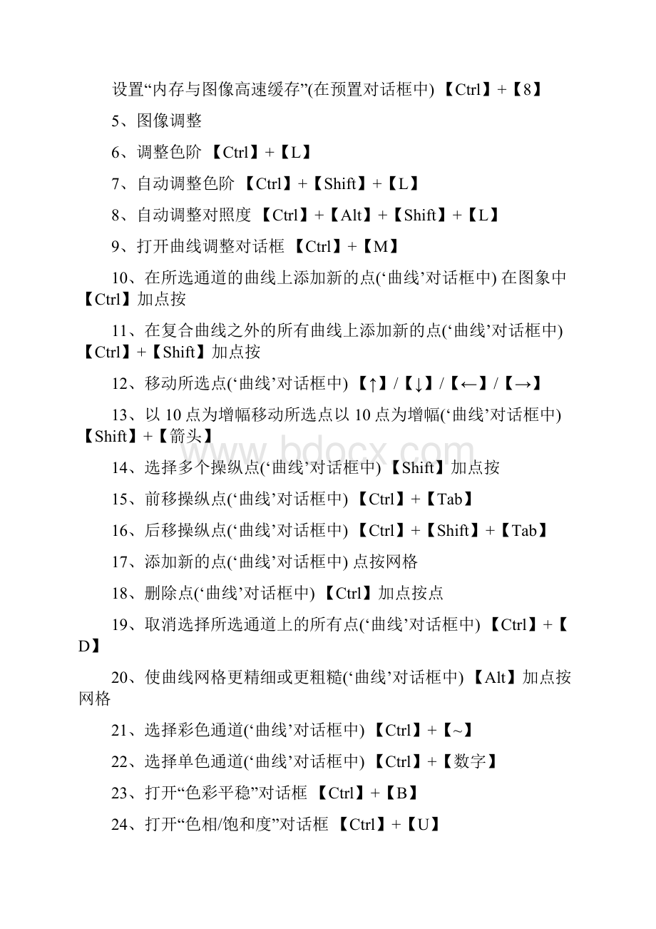 在PS中取消操作的全数快捷键大全.docx_第3页