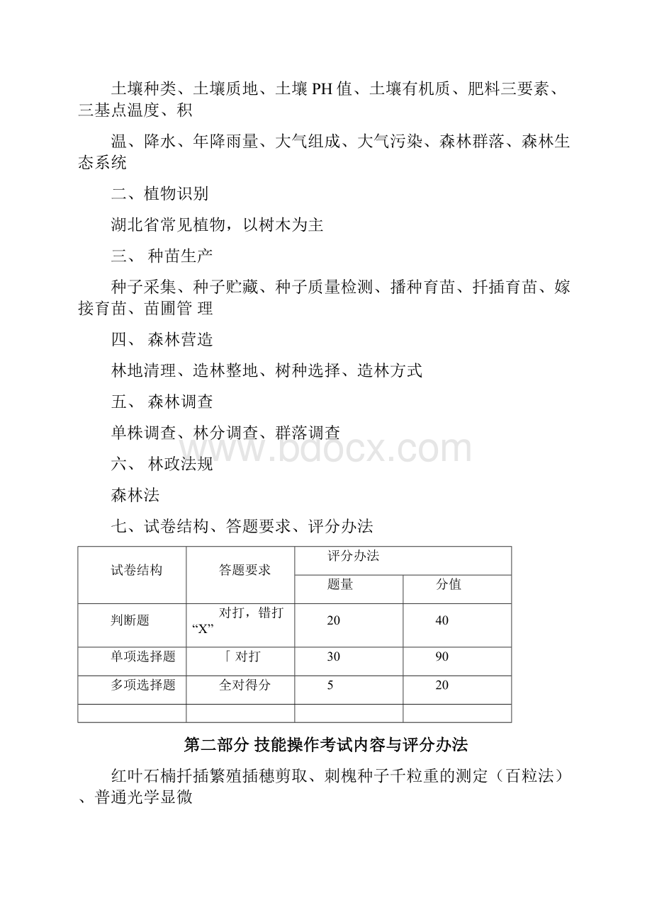 普通高等学校单独招生技能考试大纲文档格式.docx_第3页