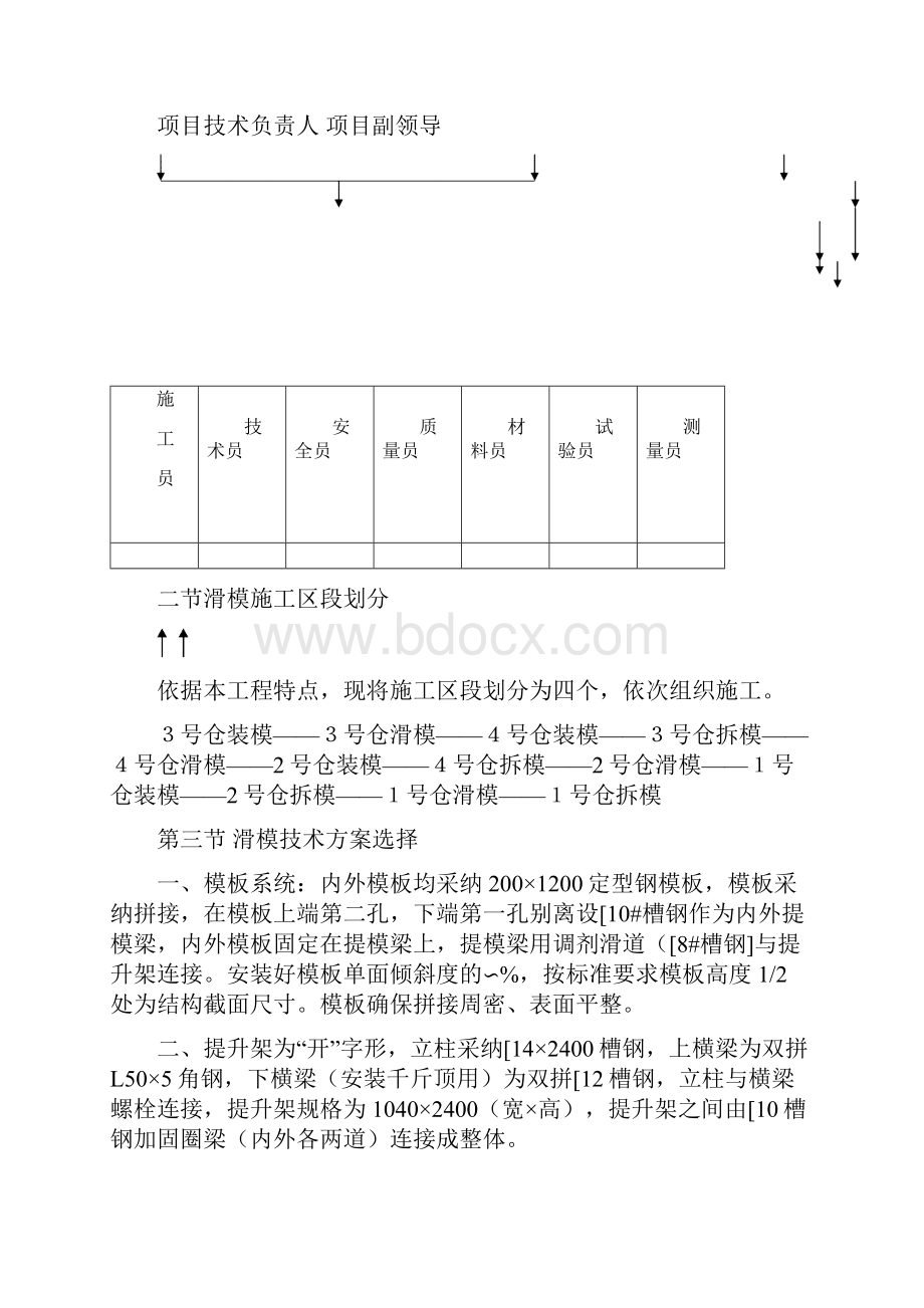 选煤厂原煤仓滑模专项施工方案.docx_第2页