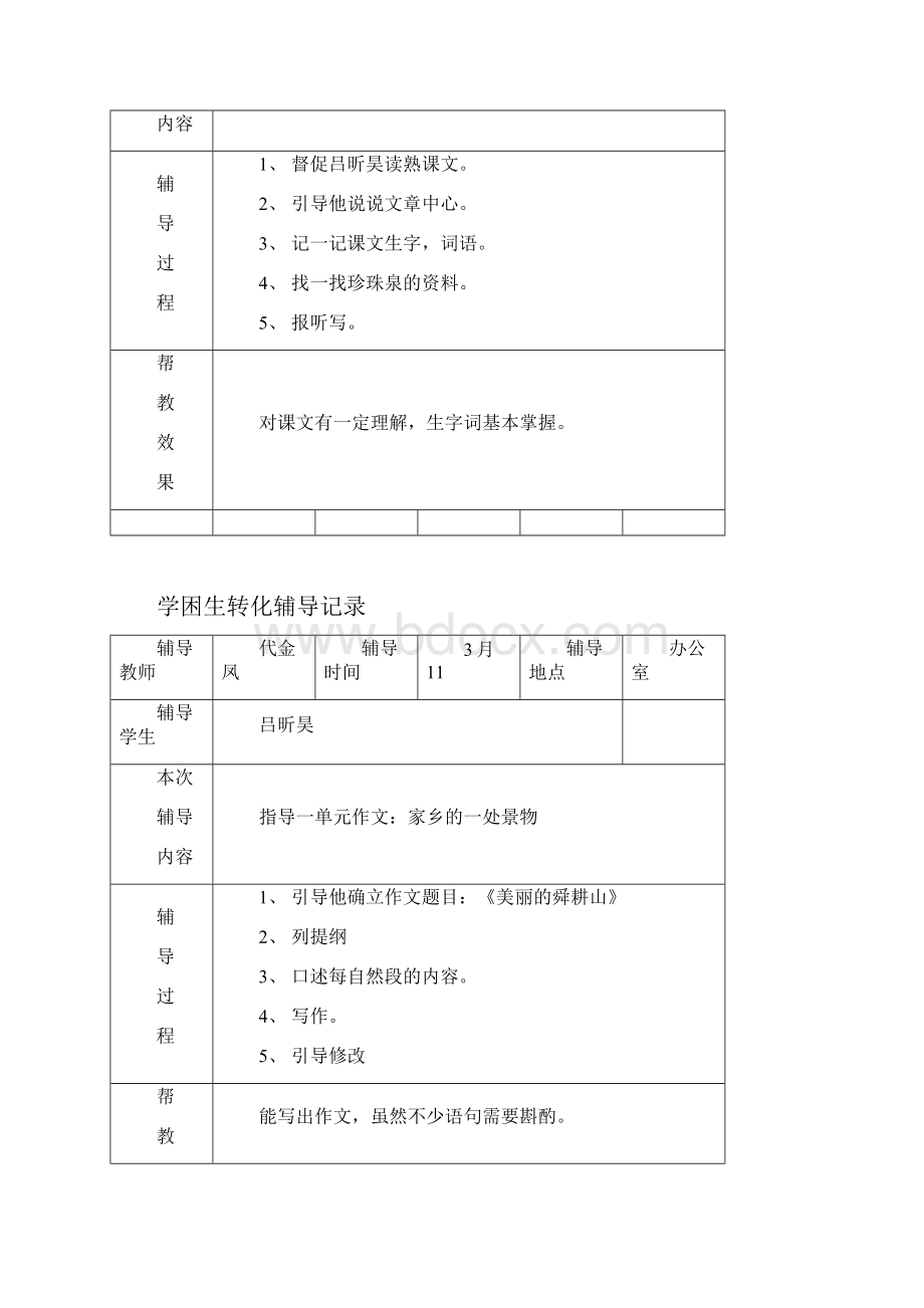 学困生转化辅导记录.docx_第2页