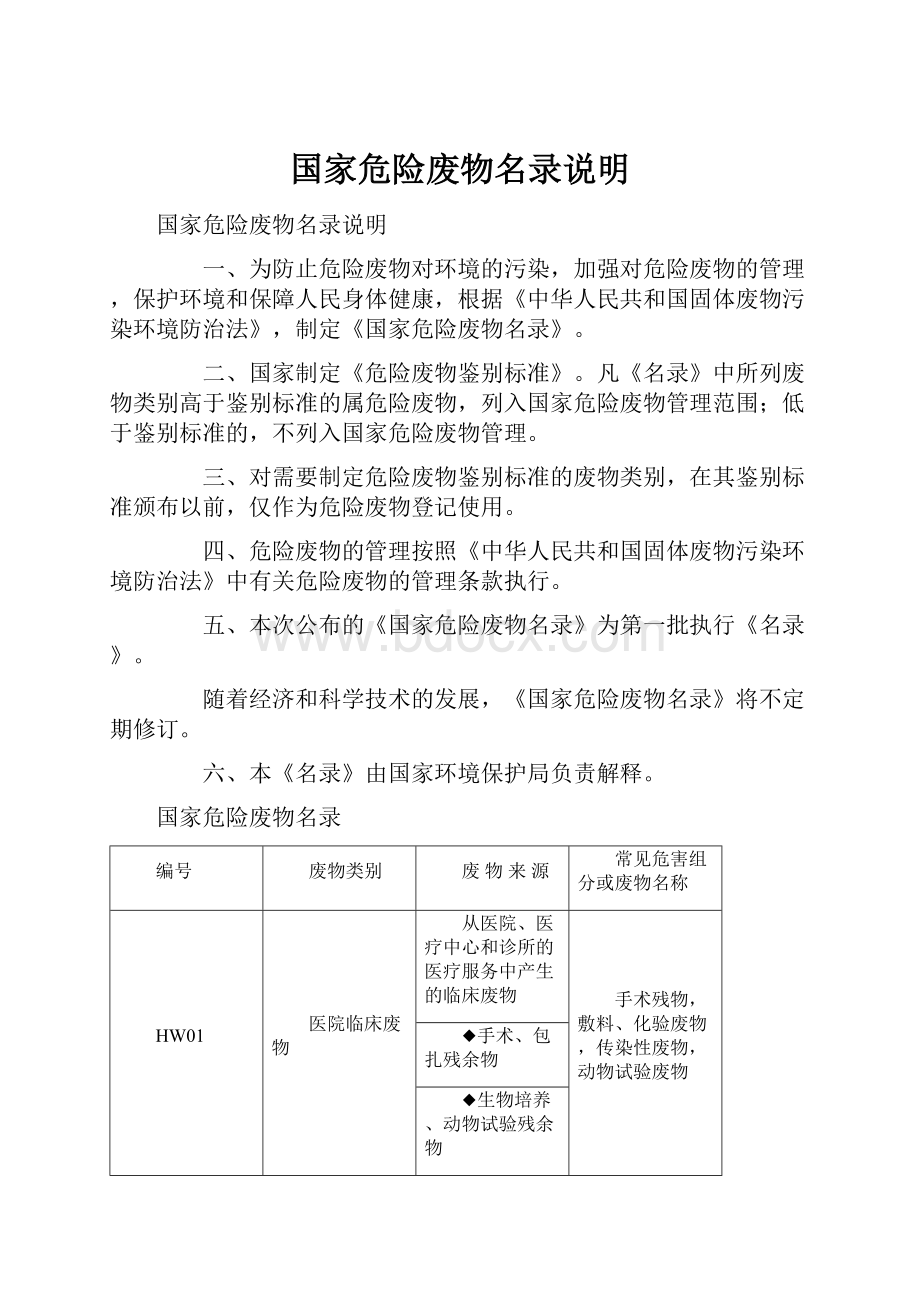 国家危险废物名录说明.docx_第1页