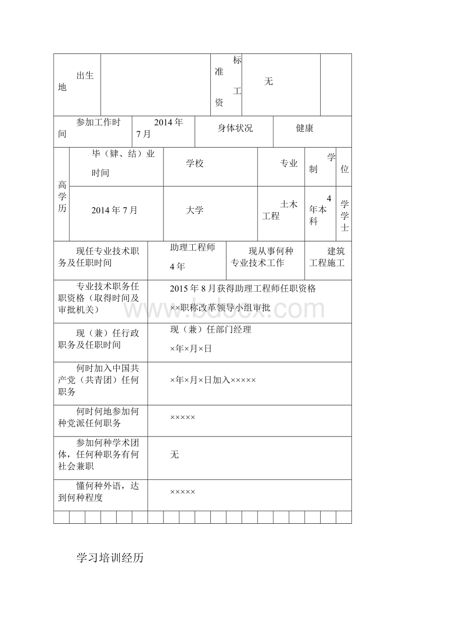 中级职称专业技术任职资格评审表.docx_第3页