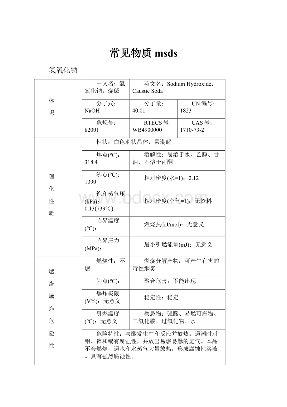 常见物质msds.docx_第1页