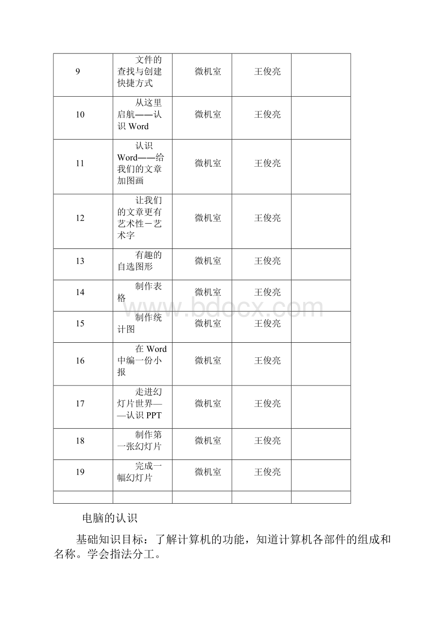 计算机兴趣小组计划教案1.docx_第3页