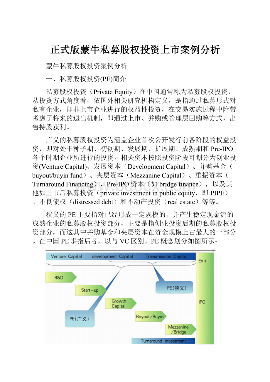 正式版蒙牛私募股权投资上市案例分析Word格式文档下载.docx