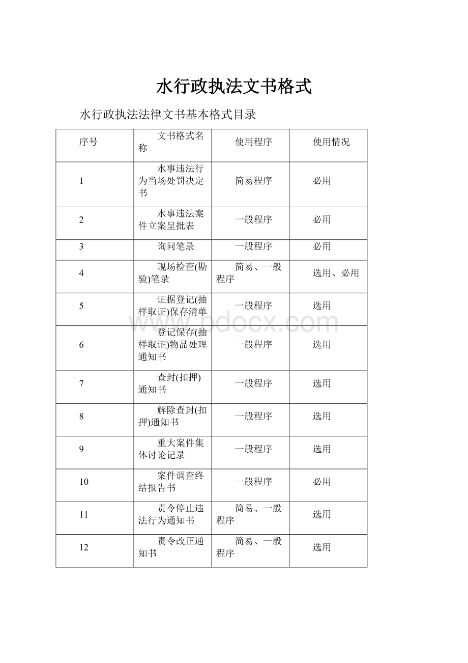 水行政执法文书格式.docx_第1页