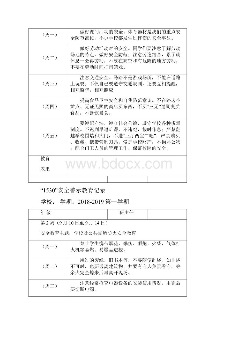 小学1530安全教育记录表格式.docx_第2页