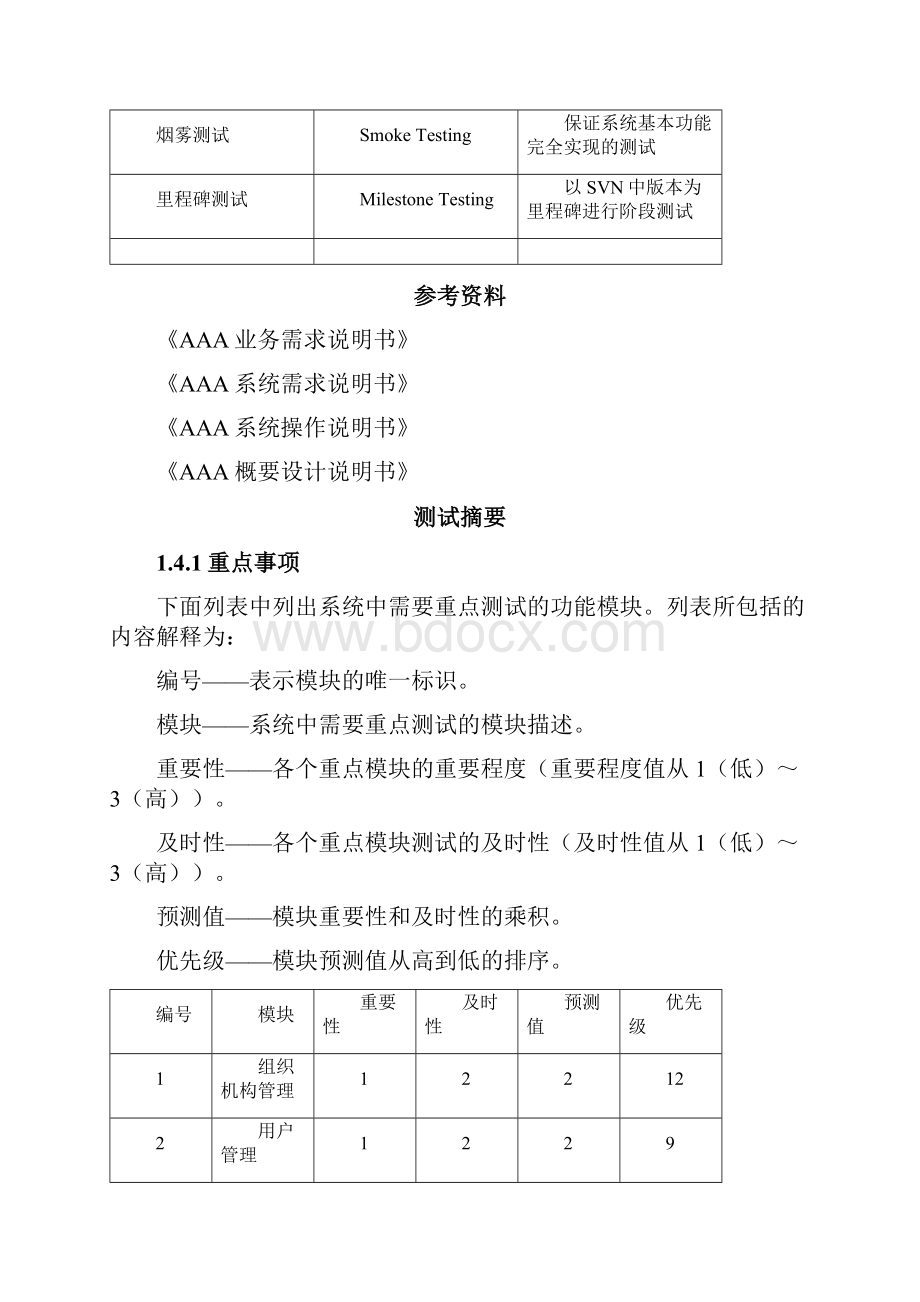 XX系统功能测试计划.docx_第3页