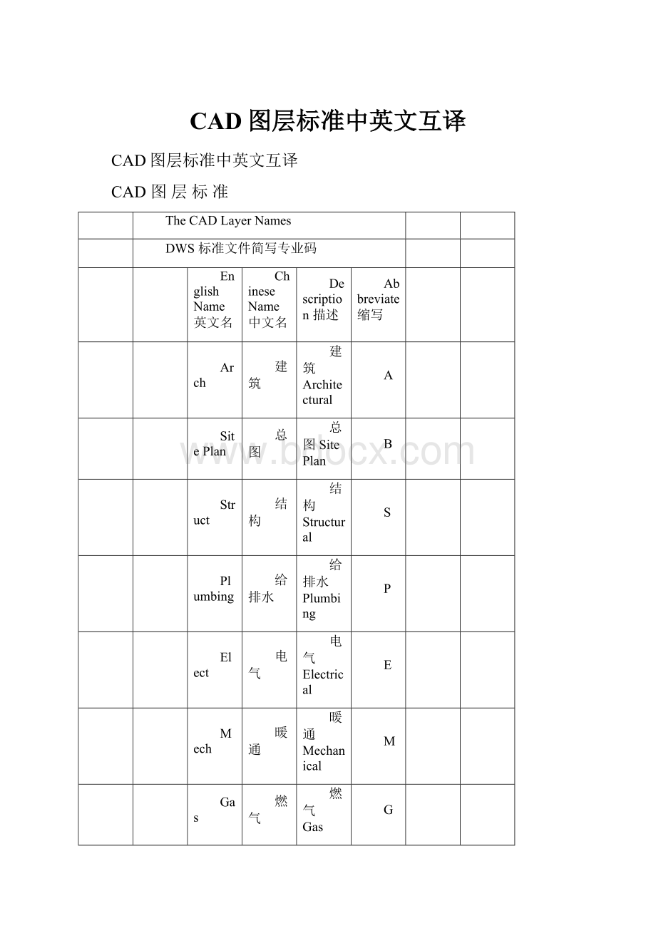 CAD图层标准中英文互译Word下载.docx