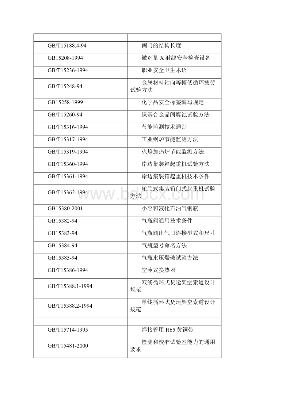 GB系列.docx_第2页