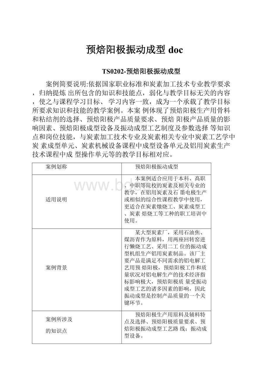 预焙阳极振动成型doc.docx_第1页