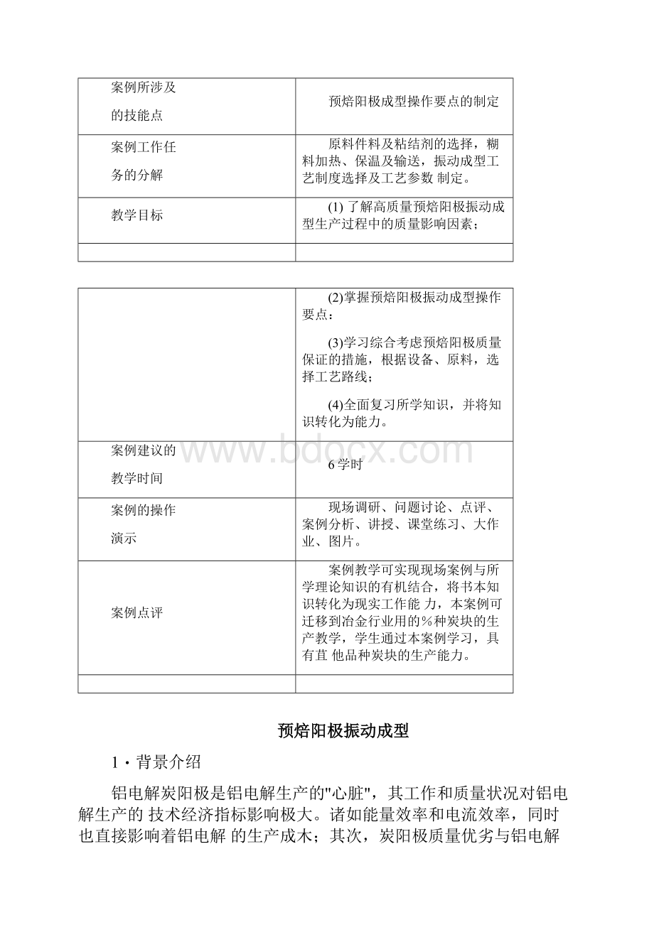 预焙阳极振动成型doc.docx_第2页