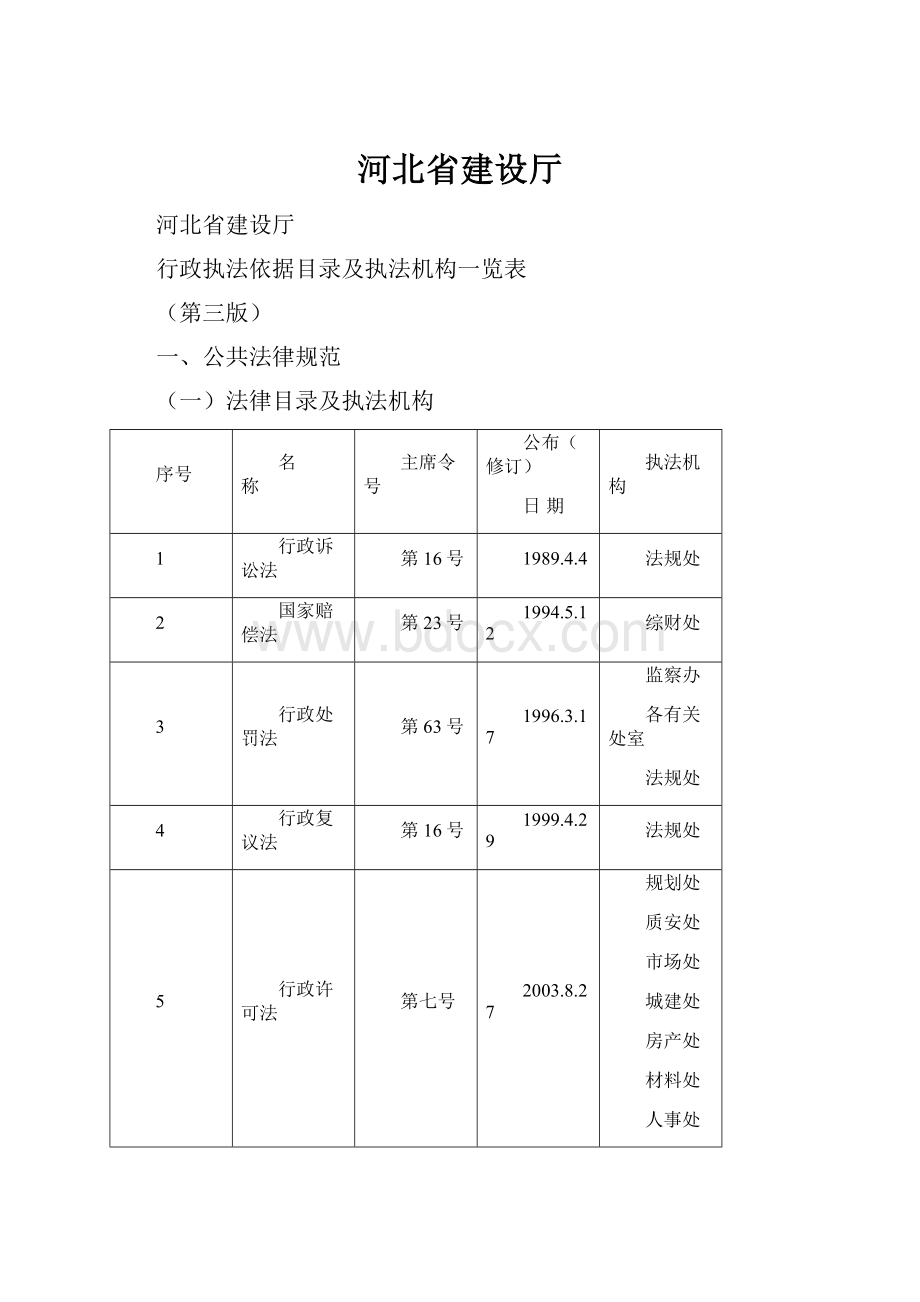 河北省建设厅.docx_第1页