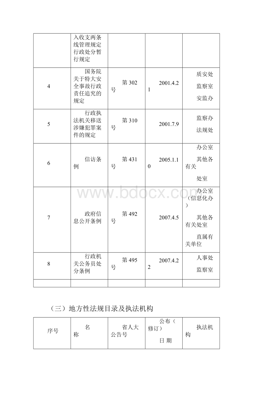 河北省建设厅.docx_第3页