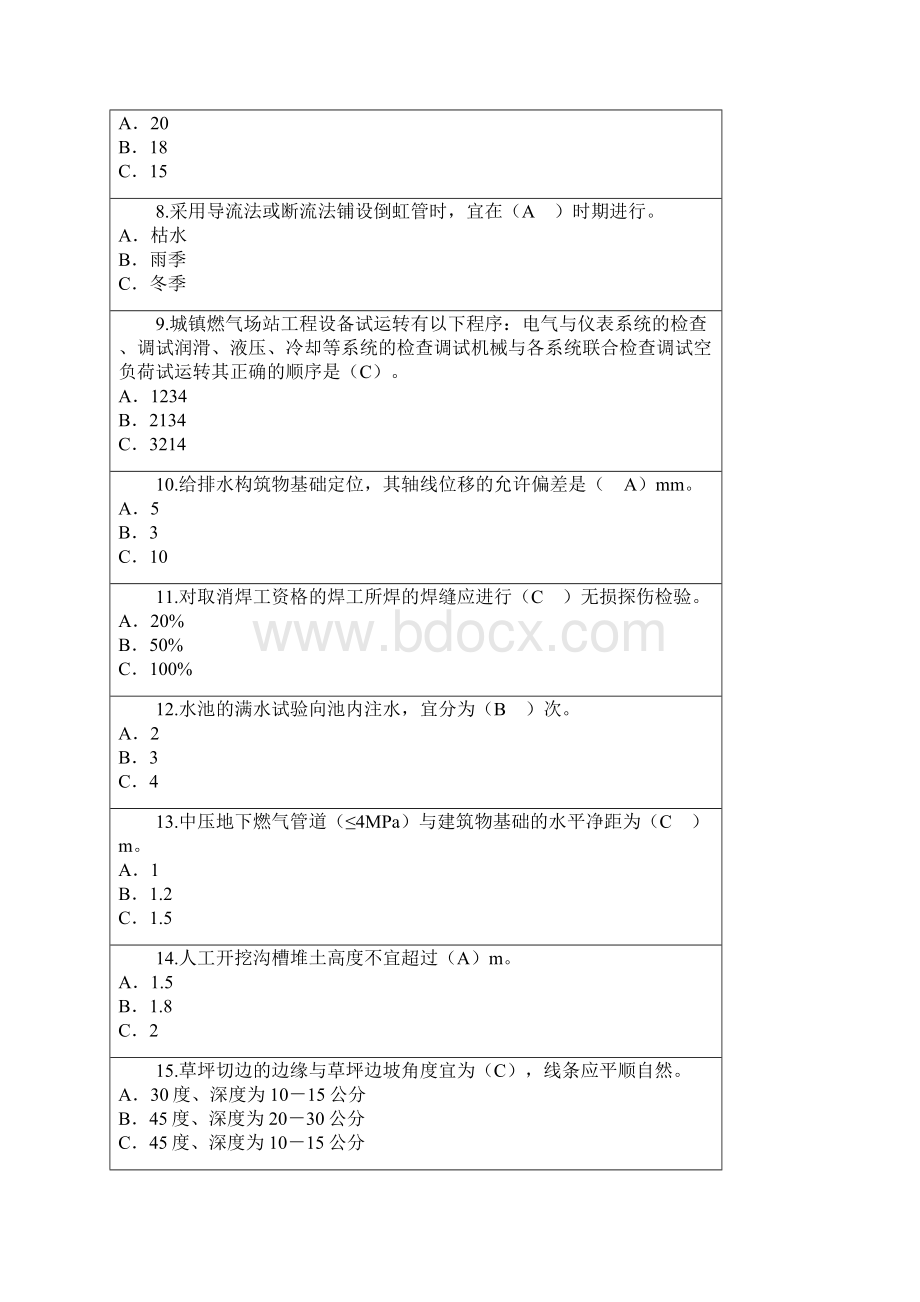 注册监理工程师继续教育市政公用课延续注册考试题课件.docx_第2页