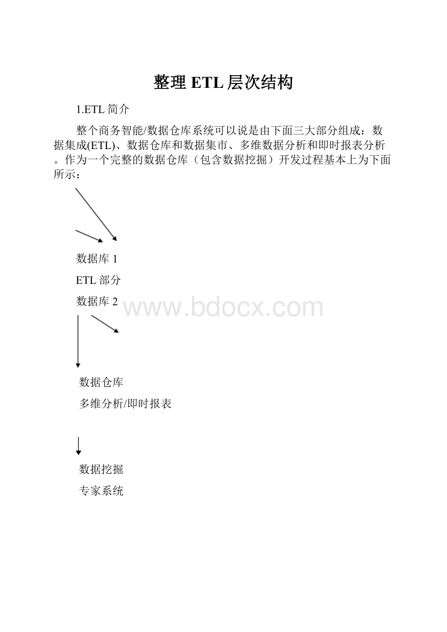 整理ETL层次结构.docx